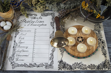 Wiccan Book of Shadows with classic protection spells