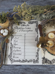 Wiccan Book of Shadows with classic protection spells