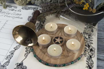 Wiccan Book of Shadows with classic protection spells