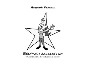 Maslow pyramid self actualization level