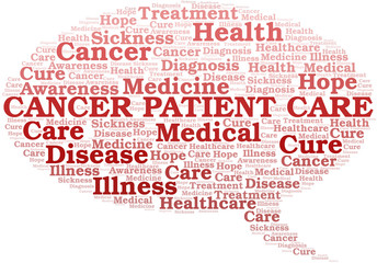Cancer Patient Care word cloud. Vector made with text only.