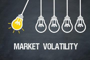 Market volatility