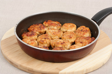 Cutlets in Frying Pan