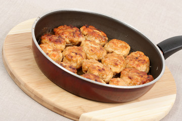 Cutlets in Frying Pan