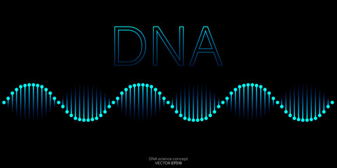 Abstract DNA molecule helix spiral wave blue green isolated on black background. Vector illustration in concept medical science, genetic biotechnology, chemistry biology, gene.