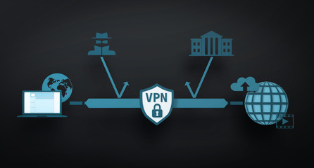 3D Illustration VPN