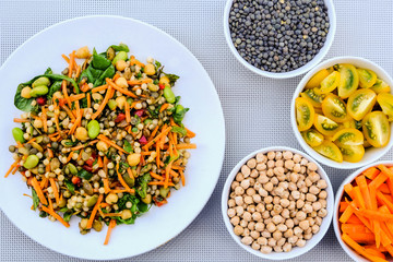 Vegetarian Summer Salad with Couscous and Edamame Beans