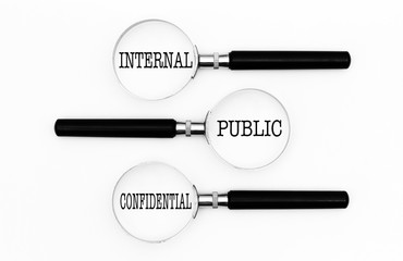 Classification Level