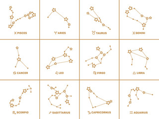 Vector set of square Zodiac signs, stars, constellations golden color on white background. Logo, tattoo or illustration. Astrological forecast, horoscope for a single sign. © PickOk Studio 