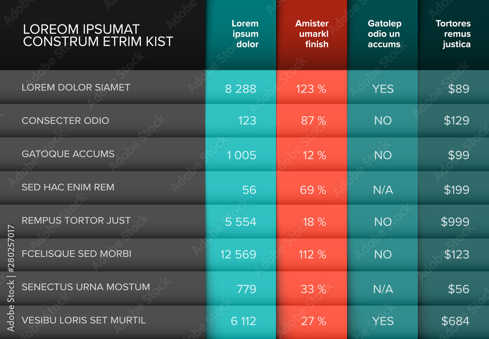 Poster stylized content data table template