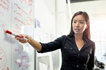 Confident businesswoman explaining over whiteboard in meeting at office