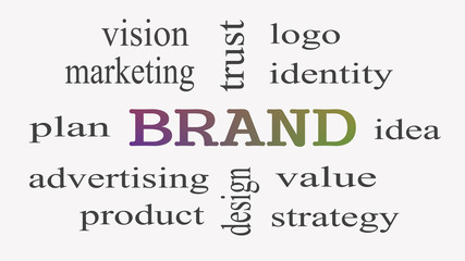 Brand concept word cloud on black background.