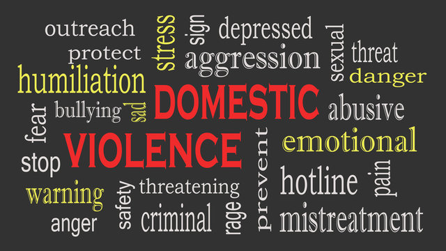 Domestic Violence And Abuse Concept Word Cloud Background