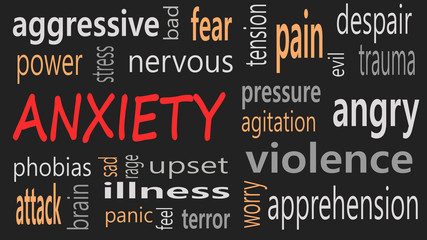 Anxiety word cloud on a black background