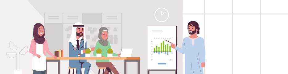 arabic businessman presenting financial graph on flip chart to arab businesspeople team at conference meeting training presentation concept modern co-working office interior portrait horizontal