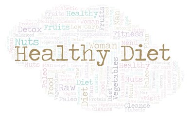 Word cloud with text Healthy Diet on a white background.