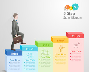 5 steps to start business concept. Businessman climbing up stairs to the top.