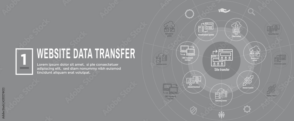 Wall mural website data transfer icon set and web header banner