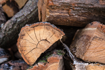 Pile of stacked triangle firewood prepared for fireplace and boiler. Background with pile of firewoods. Closeup of firewoods in the yard - pile of chopped firewood prepared for heating