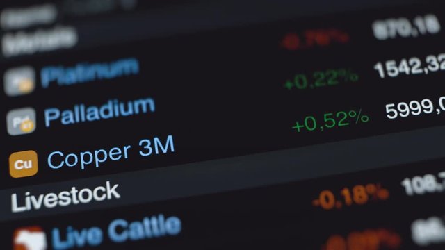 Prices of precious metals commodities - gold, silver, platinum, palladium and copper on stock market in smartphone. Video 4K UHD.
