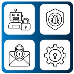 Set of secured icons such as Lock, Antivirus , secured