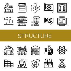 Set of structure icons such as Hospital, Power plant, Hormones, Building, Atom, Apartment, Blueprint, Dna, Stage, Connection, Data mining, Brick wall, Oil rig, Nuclear plant , structure