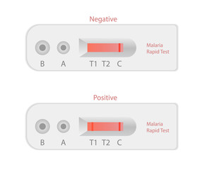 Mlaria test isolated on white. Positive and negative rapid malaria strip