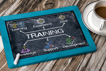 Training concept with keywords and icons on blackboard