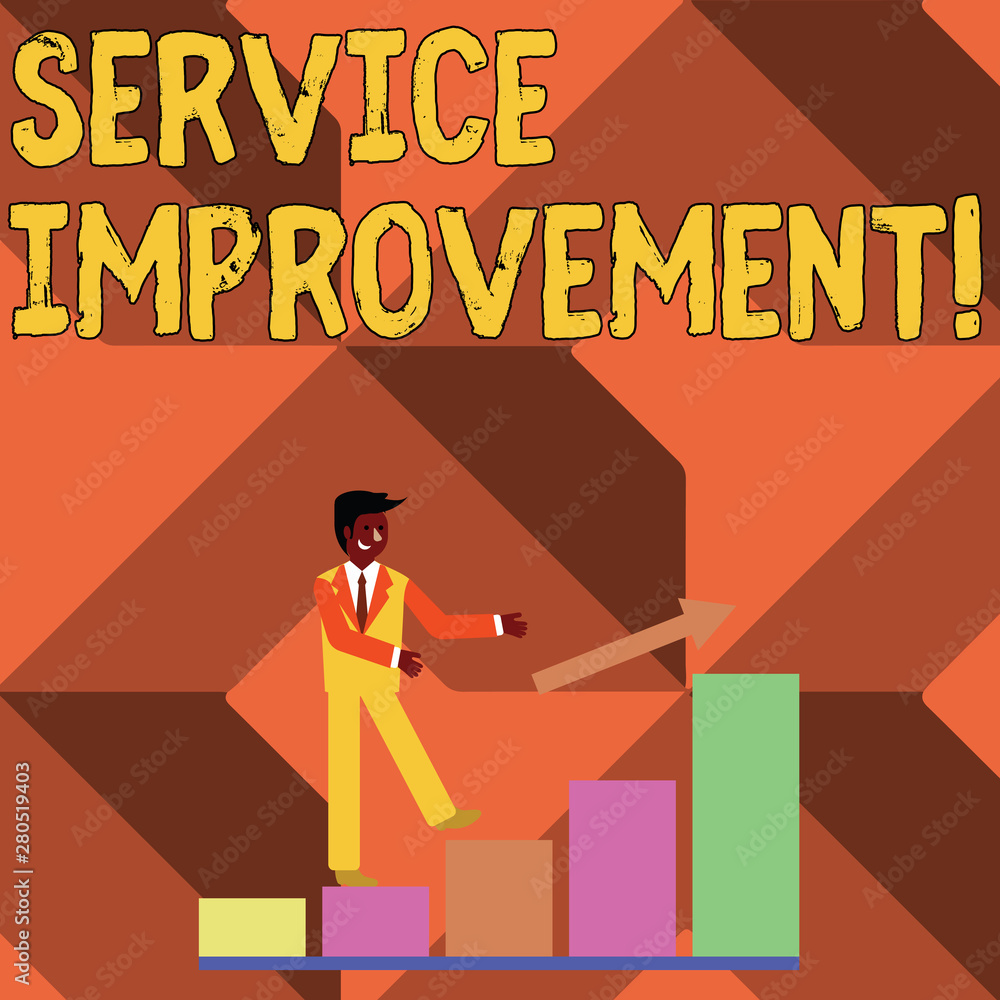 Poster text sign showing service improvement. business photo showcasing continuous actions that lead to bet