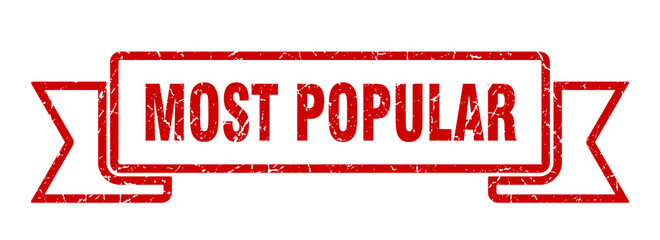 most popular © Aquir