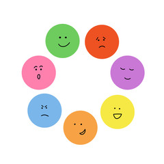 Collection of freehand drawing of emoticons. vector set of hand drawn faces, smiles isolated. moods. Doodle.