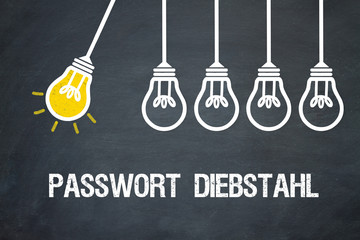 Fototapeta premium Passwort Diebstahl 