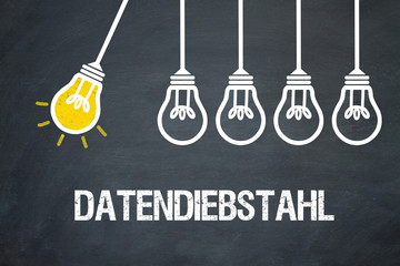 Fototapeta premium Datendiebstahl