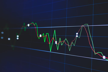 Stock market trading graph and candlestick chart on screen for businese financial investment concept. Economy trends background. Abstract finance and invest background.