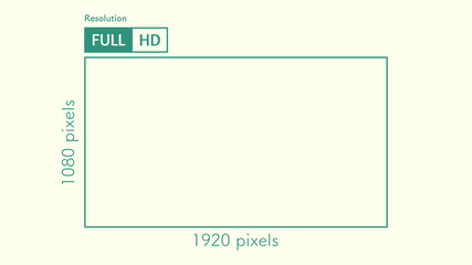 A scale frame of FULL HD video resolutions