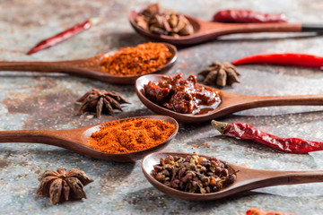 Pepper, pepper, aniseed and other spices