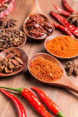 Pepper, pepper, aniseed and other spices
