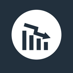  loss bar chart 