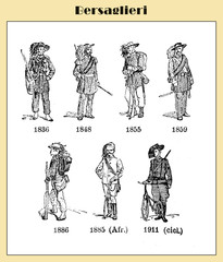 Fototapeta na wymiar Illustrated table describing the style and military outfit of the Bersaglieri infantry corp of the Italian army cbreated in the year 1836. From an Italian lexicon early '900