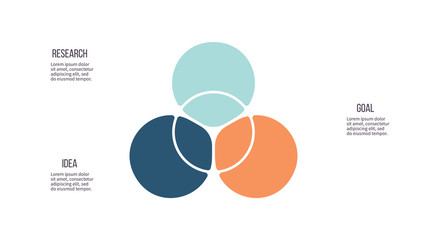 Business infographics. Pie chart with 3 sections. Vector template.