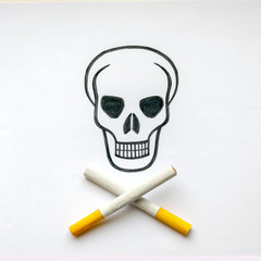 a drawn skull with crossed cigarettes instead of bones, stop smoking, stop smoking, do not smoke.