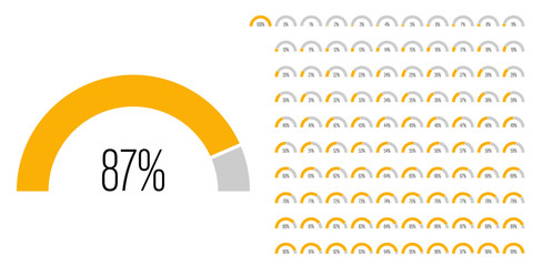 Set of semicircle percentage diagrams meters from 0 to 100 ready-to-use for web design, user interface UI or infographic - indicator with yellow