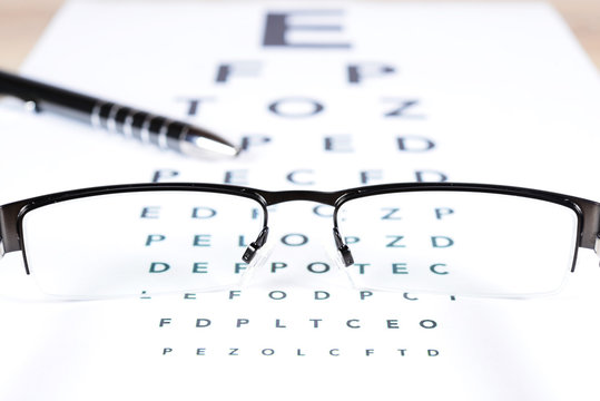 Brille mit Sehtest