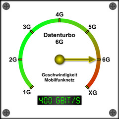6G Netz - Datenturbo