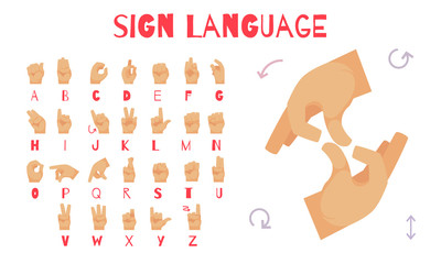 Sign Language Poster