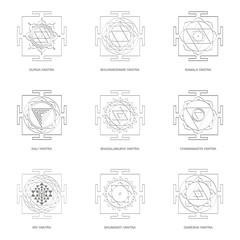 Vector icon with Yantra Hinduism symbols