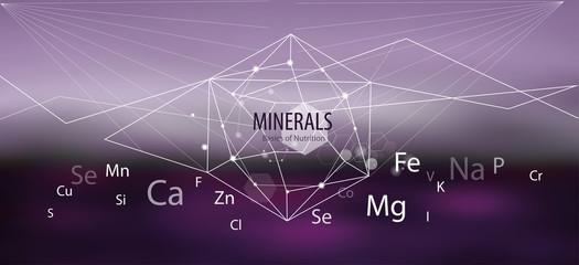 Minerals / The future is science.