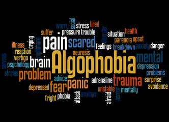 Algophobia fear of pain word cloud concept 3