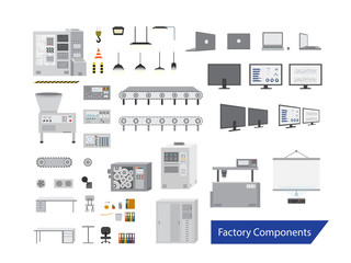 Set of factory components