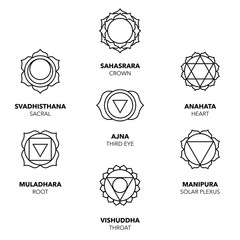 Seven Chakras Icons, simple black graphic set